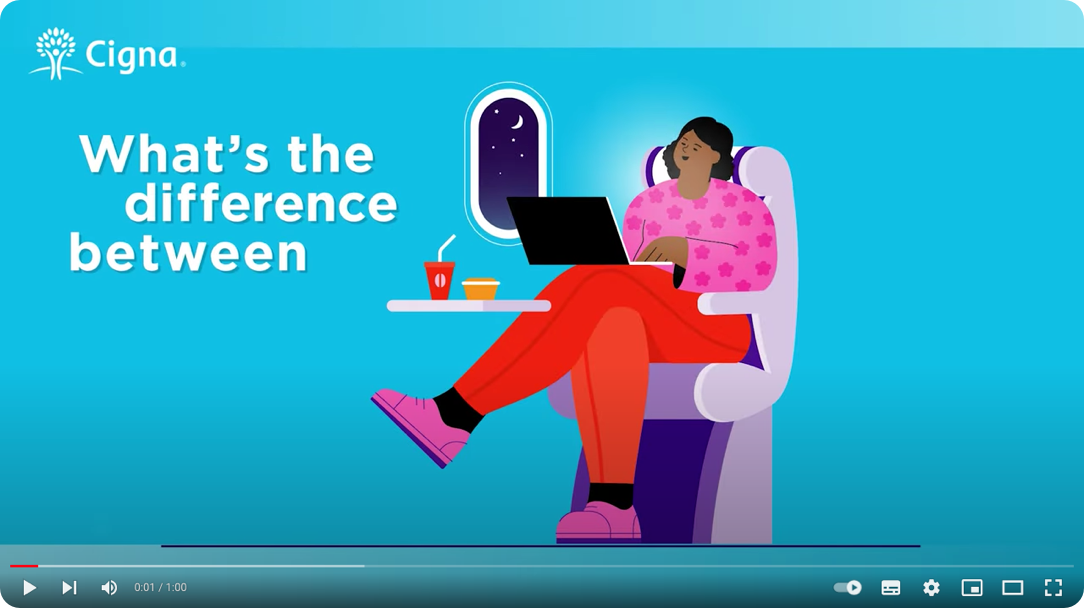 Difference between Travel and Global Health Insurance